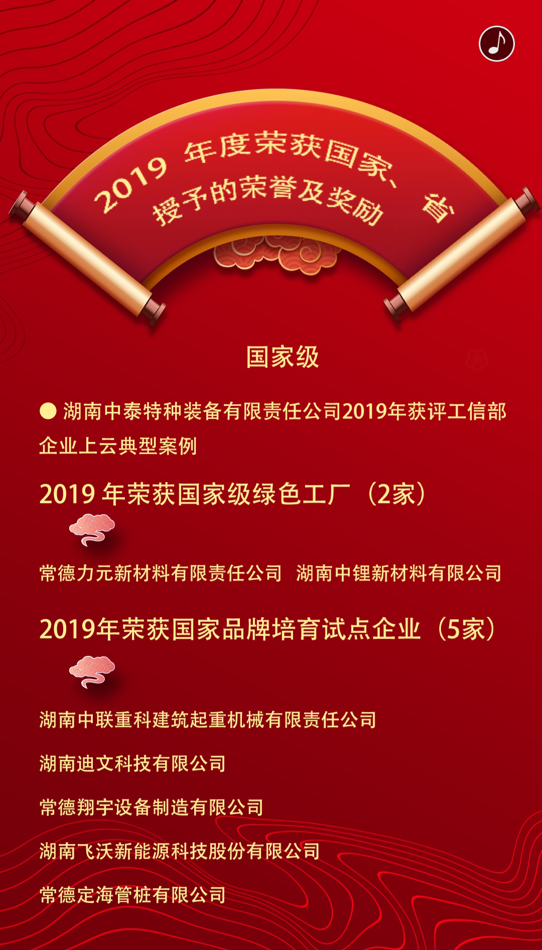 2019年度榮獲國家、省授予的榮譽(yù)